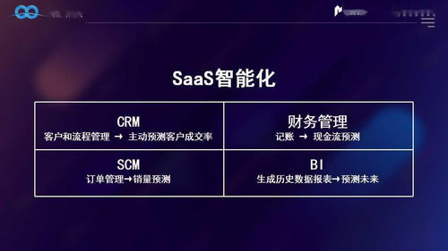 中国B2B产业互联网销售观察 数字化转型与新机遇