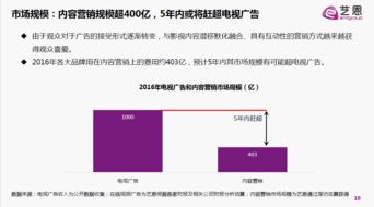 2017互联网时代品牌内容营销白皮书 互联网销售新趋势